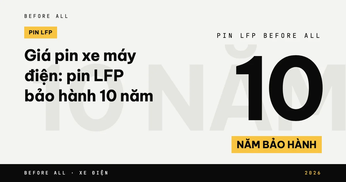Ảnh bìa bài "Giá Pin Xe Máy Điện" của Before All: số lớn 10 năm bảo hành pin LFP, năm 2026