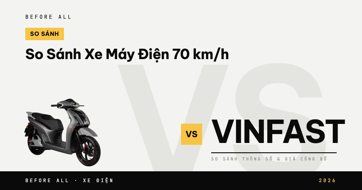 Ảnh bìa bài "So Sánh Xe Máy Điện 70 km/h" của Before All: xe Before All đặt cạnh tên hãng so sánh, năm 2026